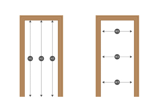 The Complete Guide to UK Standard Door Dimensions: What You Need to Know