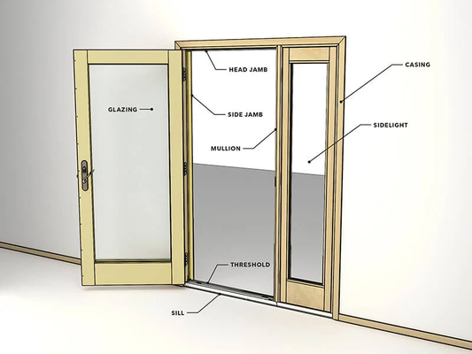 Understanding Door Lining Sizes: A Complete Guide